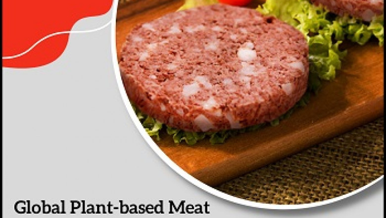 Global Plant-based Meat Market, Forecast 2022-2028