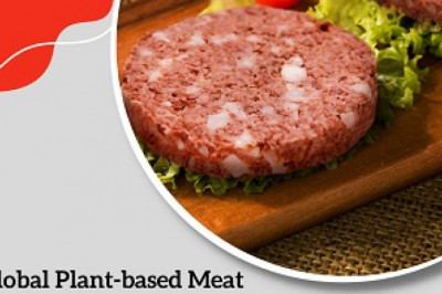 Global Plant-based Meat Market, Forecast 2022-2028