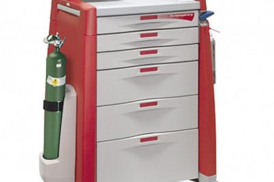 Medical Carts Market Size, Share, Growth, Opportunities and Global Forecast to 2028