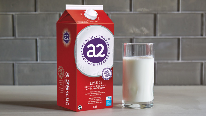A2 Milk Lowers Heart Disease Risk And Dairy-Related Inflammation