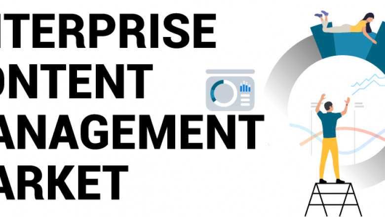 Enterprise Content Management Market Global Scenario, Industry Share and Latest Developments