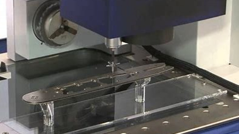 Industrial Metrology Market 2022 | Top Key Players Analysis Report Till 2028