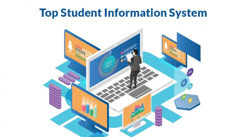 K-12 Student Information System Market Revenue Growth and Quantitative Analysis Till 2030