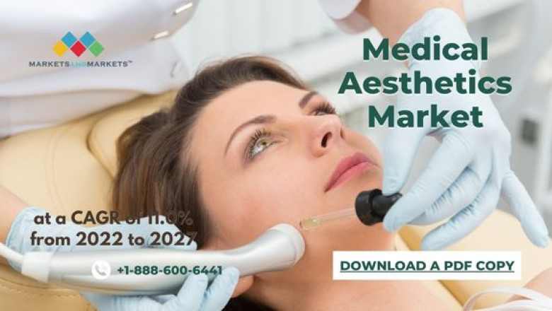 Medical Aesthetics Market Forecast By 2027 Dynamics Market, Development Status, Vendor 2022-2027