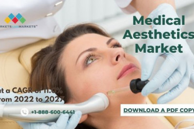 Medical Aesthetics Market Forecast By 2027 Dynamics Market, Development Status, Vendor 2022-2027