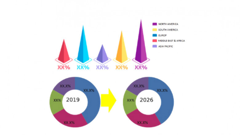 Military Coastal Patrol Vessels Market Analysis and Forecasts by Key Service Players DSME Co.,Ltd., Fr. Fassmer GmbH & Co. KG, Grup Aresa, Damen Shipyards Group, BAE Systems., STX France