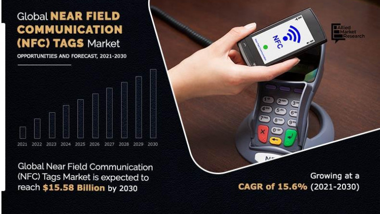 Near Field Communication (NFC) Tags Market Research Report: Know More About the Global Trends and Applications by 2030