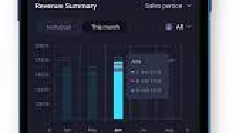 Voiro App to Run Your Ad Monetisation Business from your Mobile Device | Voiro Technologies