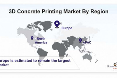 3D Concrete Printing Market to Register Incremental Sales Opportunity During 2022-2027