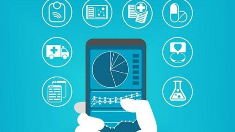 Global On-Demand Wellness Software Market 2022 - Top Key Players Analysis Report Till 2028