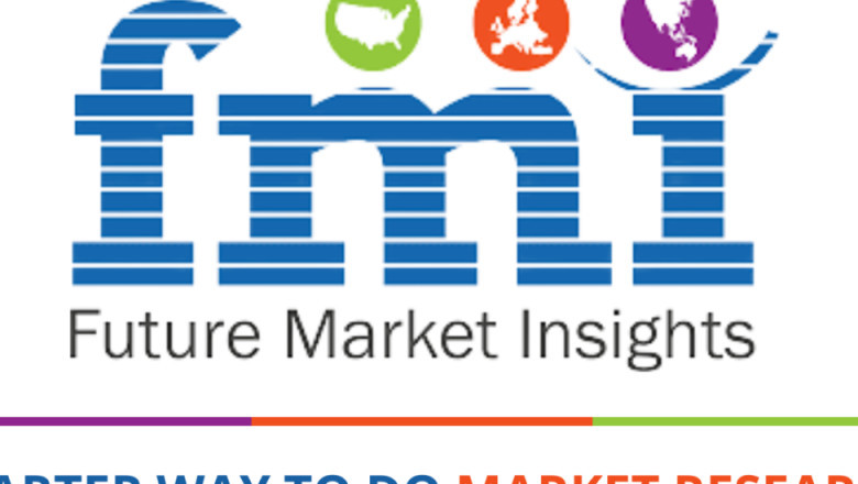 Healthcare API Market Worth US$ 306.6 Mn by 2032 | Future Market Insights