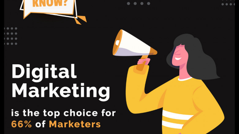 Importance of Digital Marketing for Success of a Business