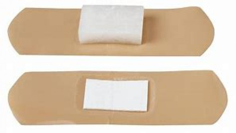 Plastic Bandages Market 2022 : Top Industry Players, Trends and Forecast Till 2028