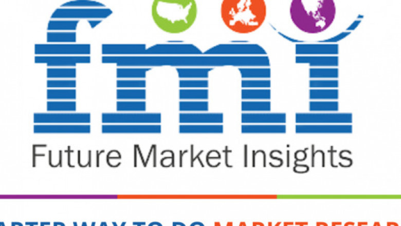 Suture Needles Market to Hit US$ 966.9 Mn by 2032 | Future Market Insights