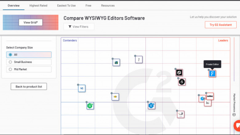Which Is The Best WYSIWYG HTML Editor | Froala