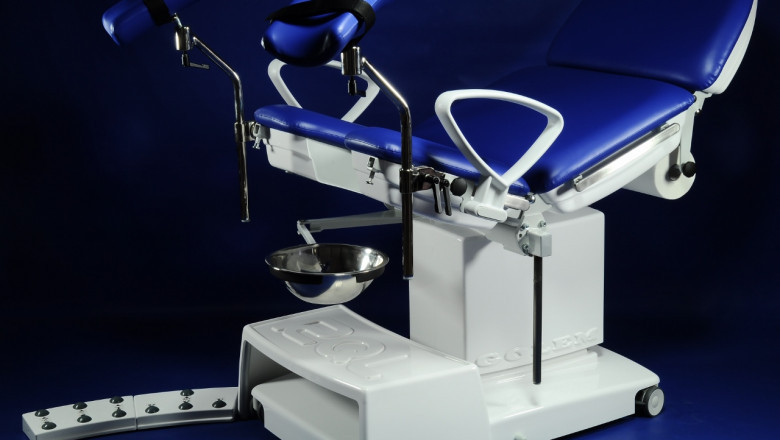 A global analysis of the Urodynamic Equipment Market, including its share, size, growth, and opportunities