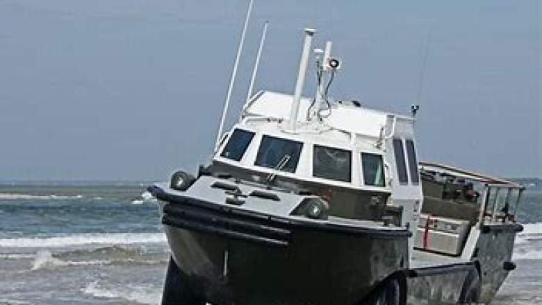 Amphibious Vehicles Market 2022 Global Impact of COVID-19 on Industry, Share, Growth, Trends, Analysis by Top Key Player and Forecast till 2028