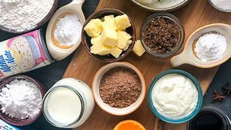 Bakery Ingredients Market 2022 Major Key Players and Industry Analysis Till 2028