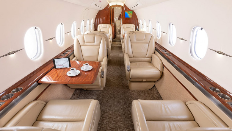 Charter Flight Market 2022 Trends, Share & Forecast Report to 2028