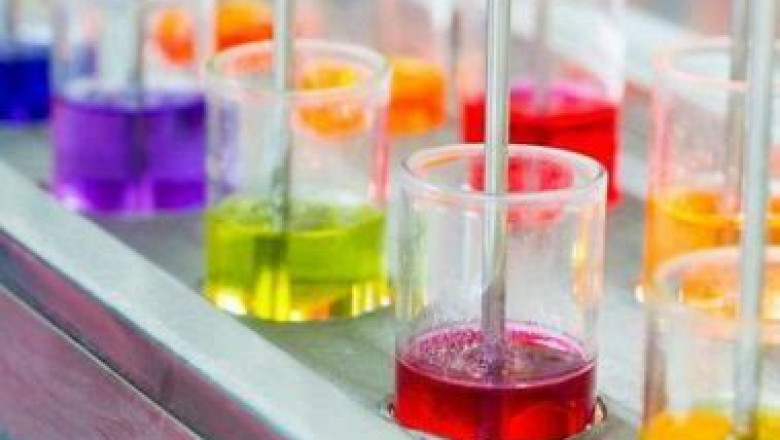 Fluorochemicals Market 2022 Global Impact of COVID-19 on Industry, Share, Growth, Trends, Analysis by Top Key Player and Forecast till 2028