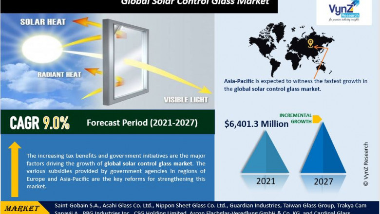 Global Solar Control Glass Market Report Size and Fast Growth Industry By 2027 | VynZ Research
