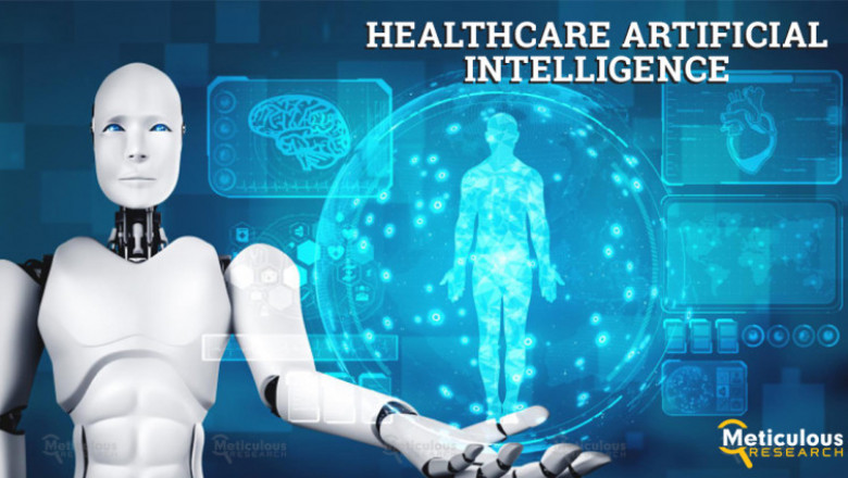 Healthcare Artificial Intelligence: Growth, Demand and Future Opportunities