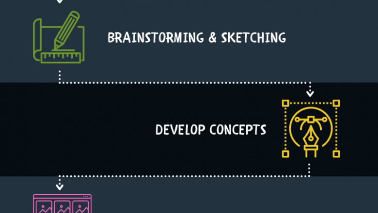 How to use Premiere pro plugins?
