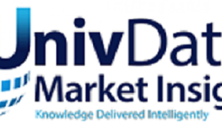 Recycled Plastics Market Report 2021 - Global Share, Key Players, Segmentation Analysis, Business Growth and Forecast to 2027