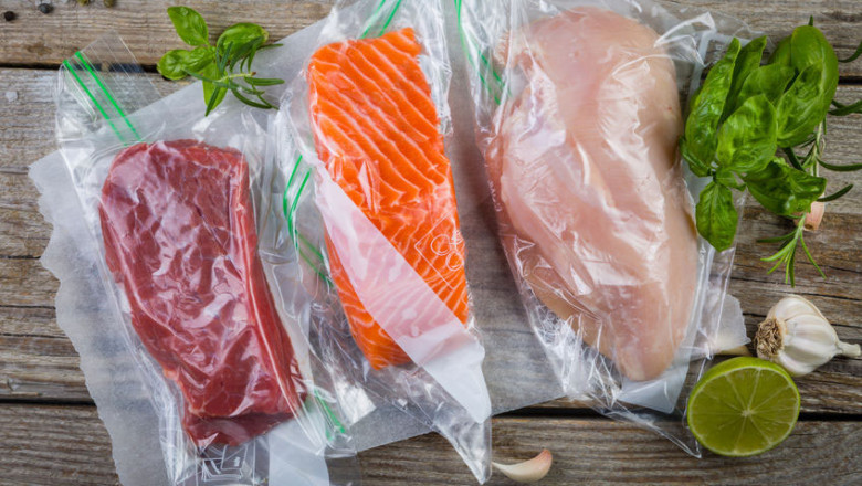Vacuum Packaging Market Scope, Size, Implementation, Analytical Overview, Forecast 2029
