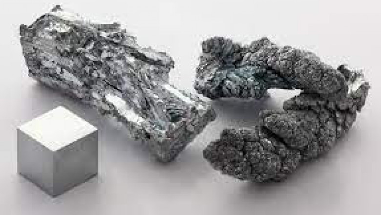 Zinc Metal Market 2022 Trends, Share & Forecast Report to 2028