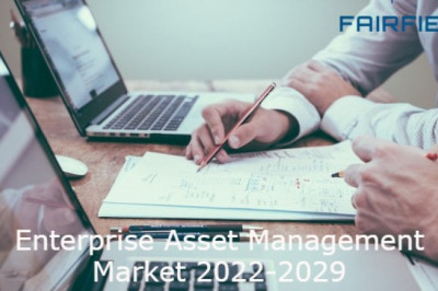 Enterprise Asset Management Market Global Industry Growth, Trends and Forecast Analysis Report to 2029