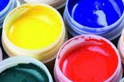 Global Water Based Printing Inks Market 2022: COVID-19 Impact Analysis and Industry Forecast Report, 2028