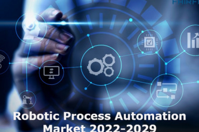 Robotic Process Automation Market 2022 Current Status and Challenges with Future Opportunities to 2029