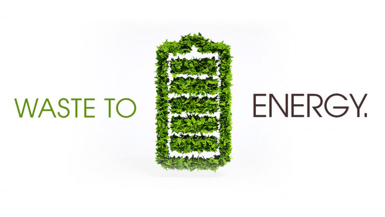 Waste To Energy Market Outlook, Analysis and Overview during the Forecast Period 2022-2028