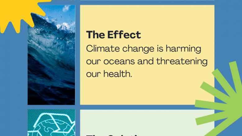 What is the cause of using smart bulbs?