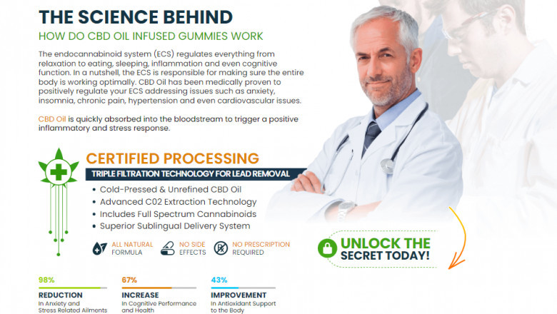 13 Lies To Avoid About Tom Selleck Cbd Gummies