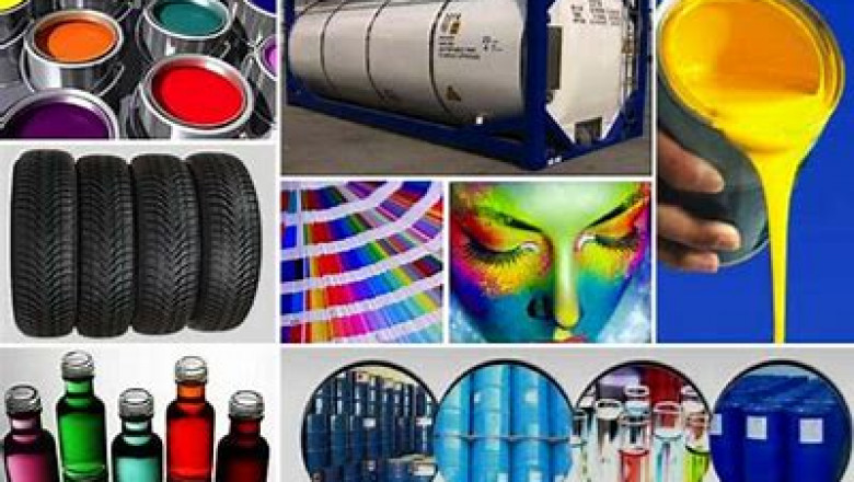 Industrial Solvents Market Along with an In-depth Analysis of the Competitive Landscape 2022-2028