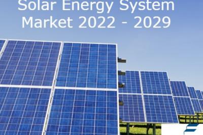 Solar Energy System Market Recent Innovations, Applications, Growth Analysis and Forecast Till 2029