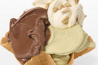 How to Guess the Combinations of Ice Cream