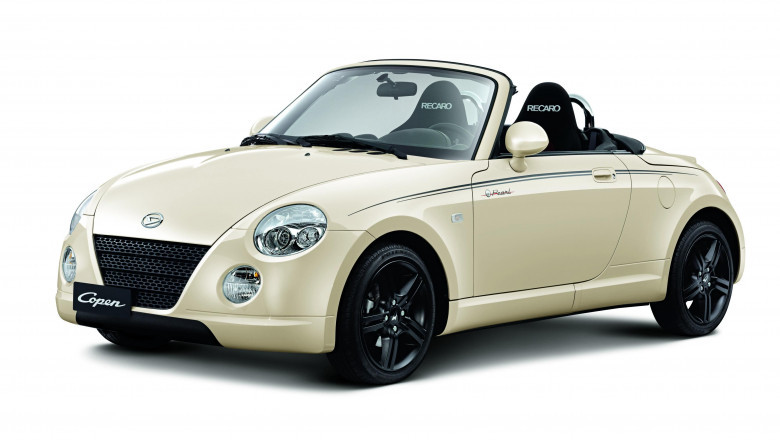 Copen Grand Pricing