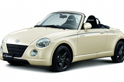 Copen Grand Pricing