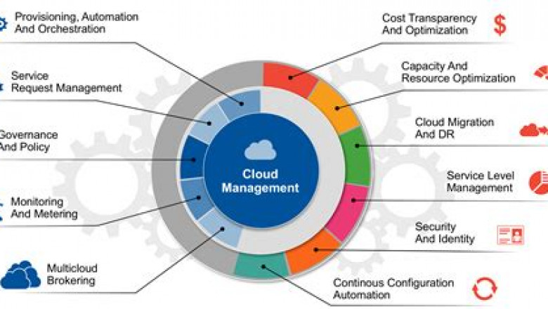 2022 ADM-261 Online Prüfungen, ADM-261 Fragen&Antworten & Service Cloud Administration Vorbereitungsfragen