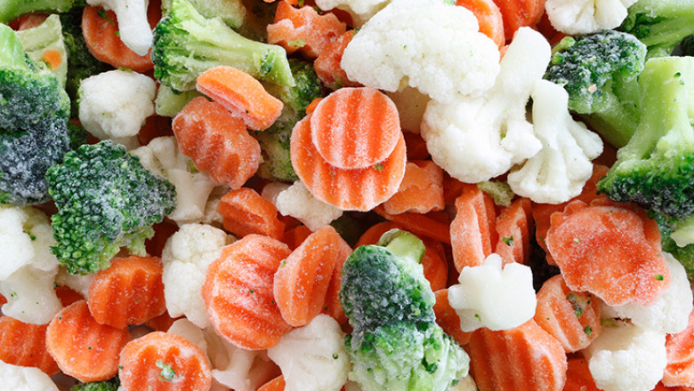 Frozen Food Market - Forecast (2022 - 2027)
