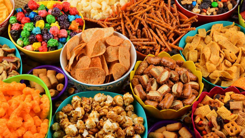 Global Processed Food Market Analysis