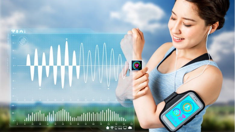 Market Share, Size, Growth, Opportunities, and Forecast for Wearable Computing Devices Market, 2022-2028