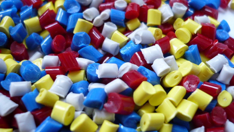 Masterbatch Market - Analysis And In-Depth Research On Market Size, Growth, Trends And Forecast upto 2025 | BIS Research