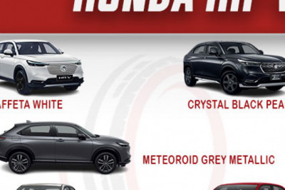 The Evolution of the Honda HR-V