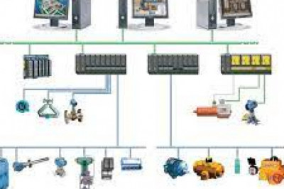 Distributed Control System Market Revenue Growth and Quantitative Analysis Till 2030
