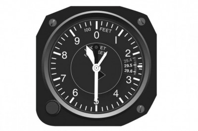 Global Altimeter Market Analysis
