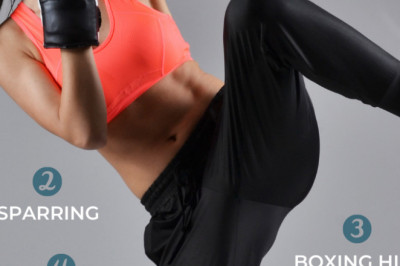 Kane's Boxing Academy Abu Dhabi, UAE | Boxing Classes Abu Dhabi | Gyms With Boxing Classes | Boxing Weight Classes